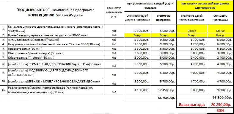 БОДИСКУЛЬПТОР БОДИСКУЛЬПТОР